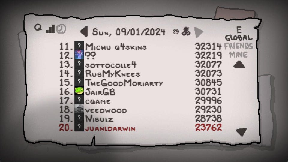 Afterbirth Daily Run leaderboard